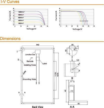 Panel solar mono de 360W