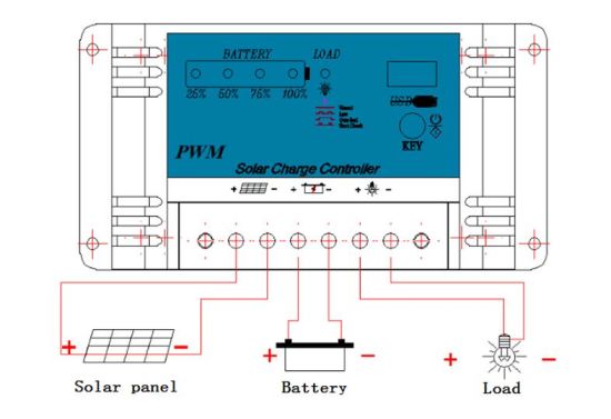 Controlador solar PWM NH12V/10A para sistema de energía solar
