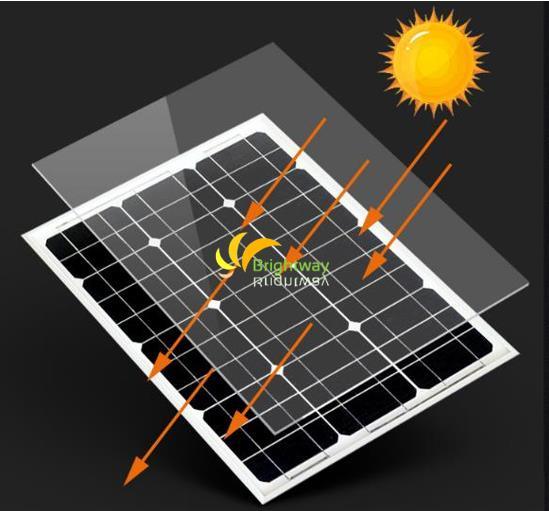 Módulo Solar Silicio Monocristalino 30W
