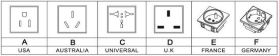 Inversor solar de energía de onda sinusoidal pura de alta frecuencia de 500 W